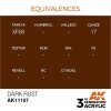 AK Interactive AK11107 DARK RUST – STANDARD 17ml